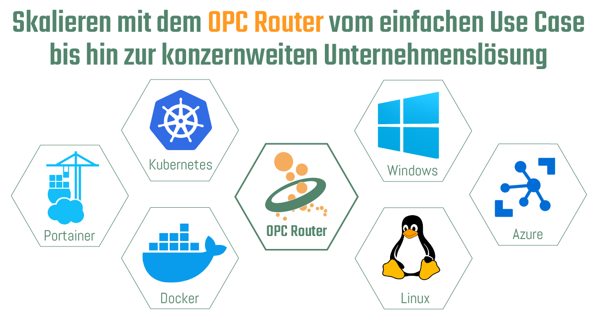 Skalierung mit dem OPC Router