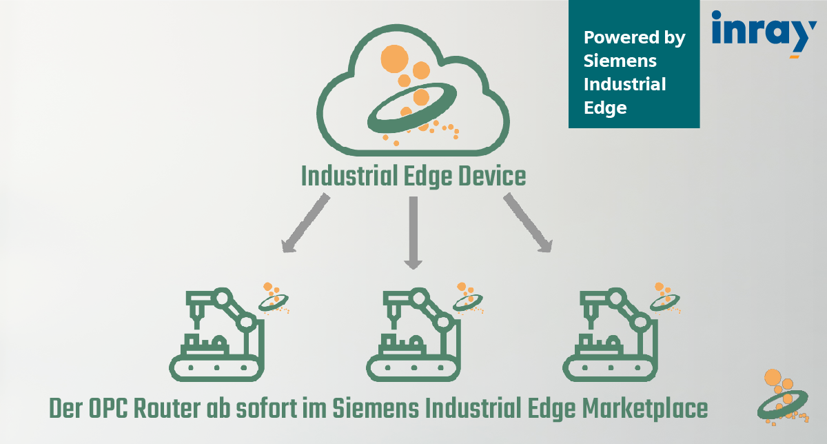 Der OPC Router im Siemens Industrial Edge Marketplace