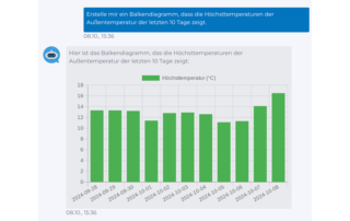 OPC Router & manubes: Produktionsüberwachung und Prozesssteuerung in der Cloud